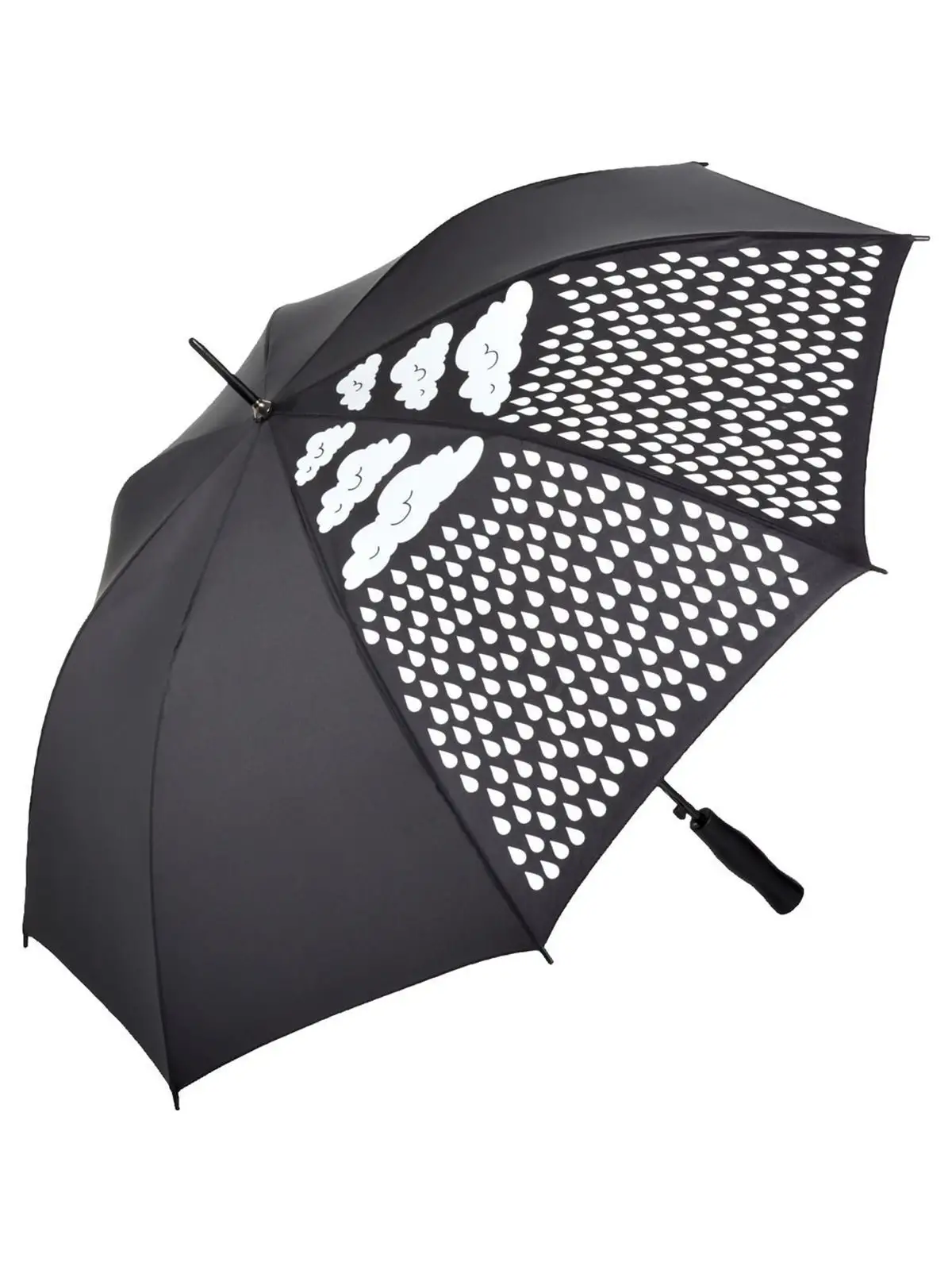 ac regular umbrella colormagic® ac regular umbrella colormagic®